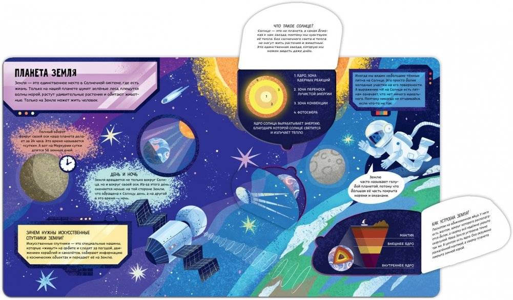 Далёкий космос фото книги 7