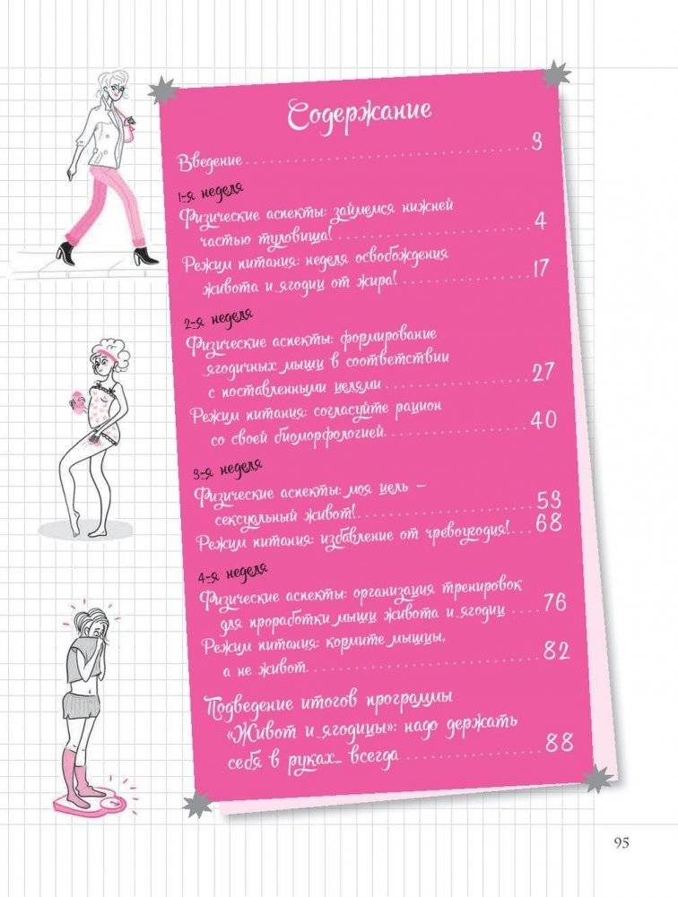 Мой блокнот. Пресс и ягодицы фото книги 3