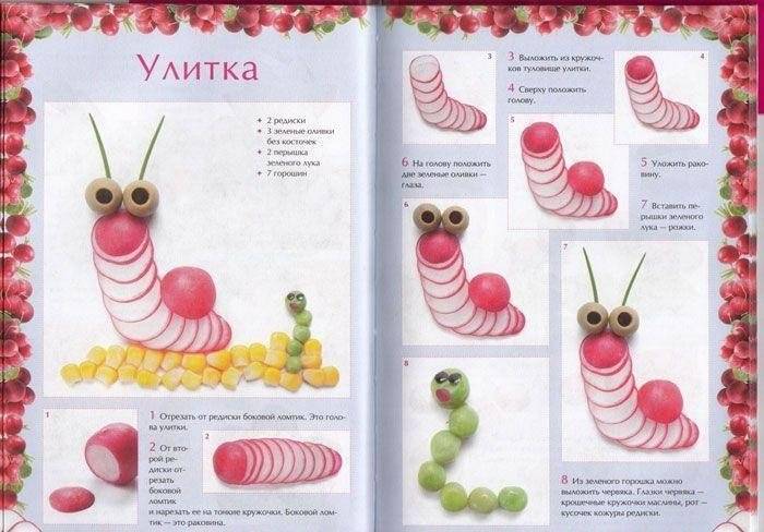 Вкусные фантазии из редиса фото книги 3