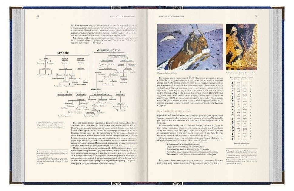 Книги изменившие мир (количество томов: 2) фото книги 2
