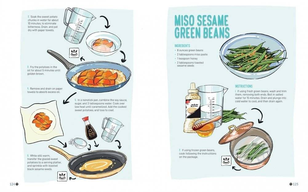 Studio Ghibli Bento Cookbook: Unofficial Recipes Inspired by Spirited Away, Ponyo, and More! фото книги 5