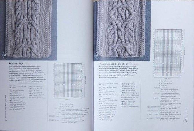 Энциклопедия узоров. Косы, жгуты, араны. Вязание на спицах фото книги 3