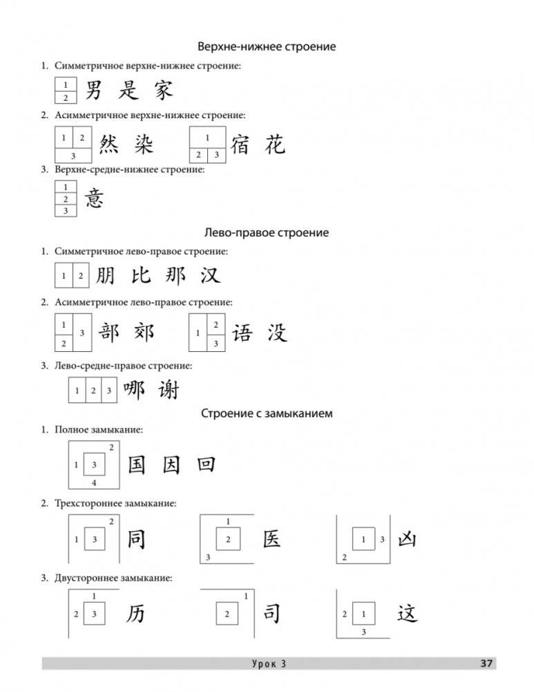 Самоучитель. Китайский язык для начинающих. Третье обновленное издание + аудиокурс фото книги 11