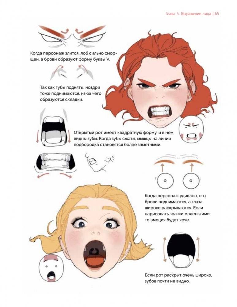 Дизайн женских аниме-персонажей. Туториалы от азиатских художников фото книги 6