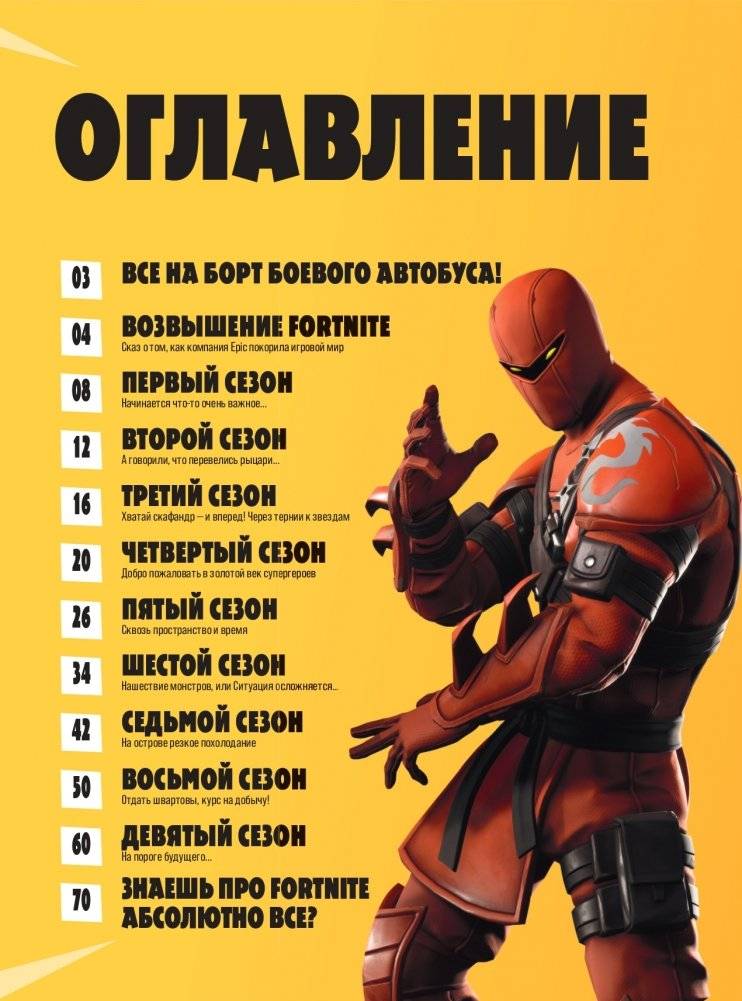 Fortnite. Официальная хроника. Самые эпические события королевской битвы фото книги 2