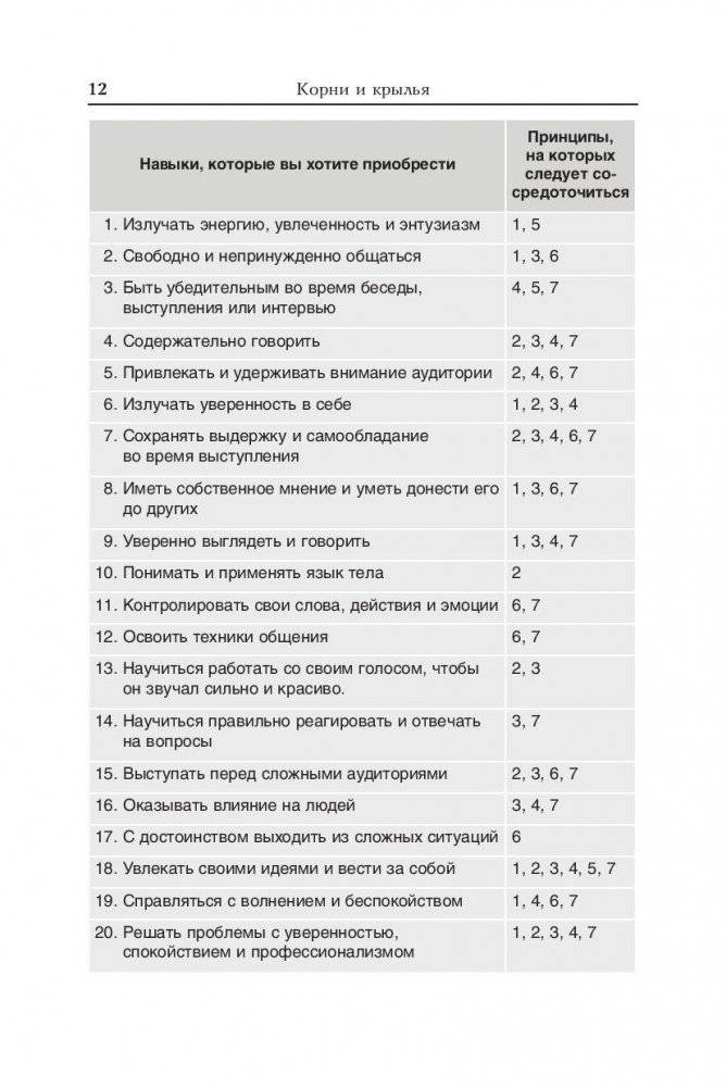 Авторитет фото книги 10