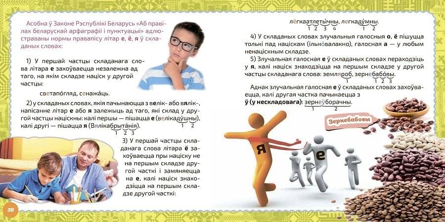 Літары-пярэваратні: аканне-яканне фото книги 5