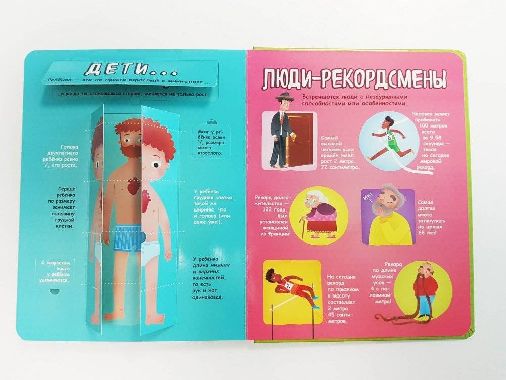 Тело человека фото книги 2