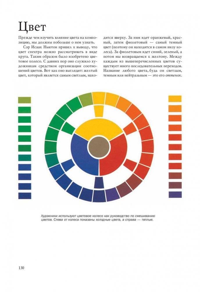 Правила рисования фото книги 8