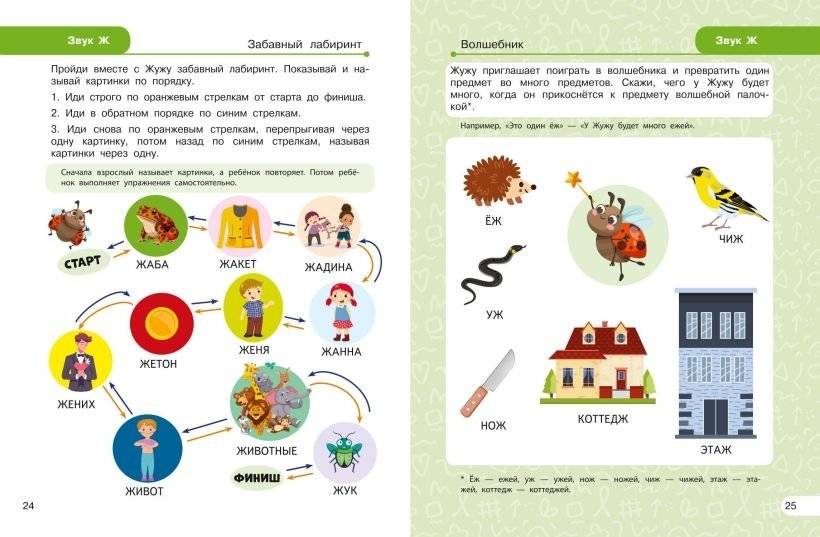 Закрепляем произношение звуков Ш, Ж, Ч, Щ фото книги 5