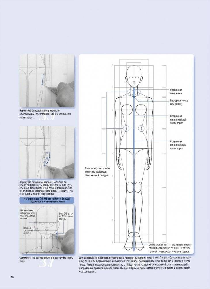 Фэшн-дизайн: техники и приемы фото книги 6