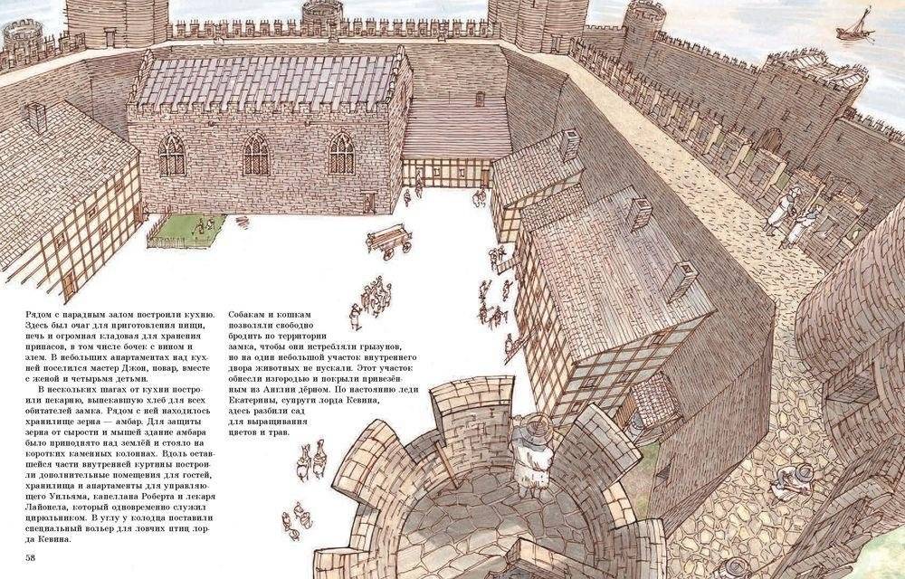 Замок фото книги 11