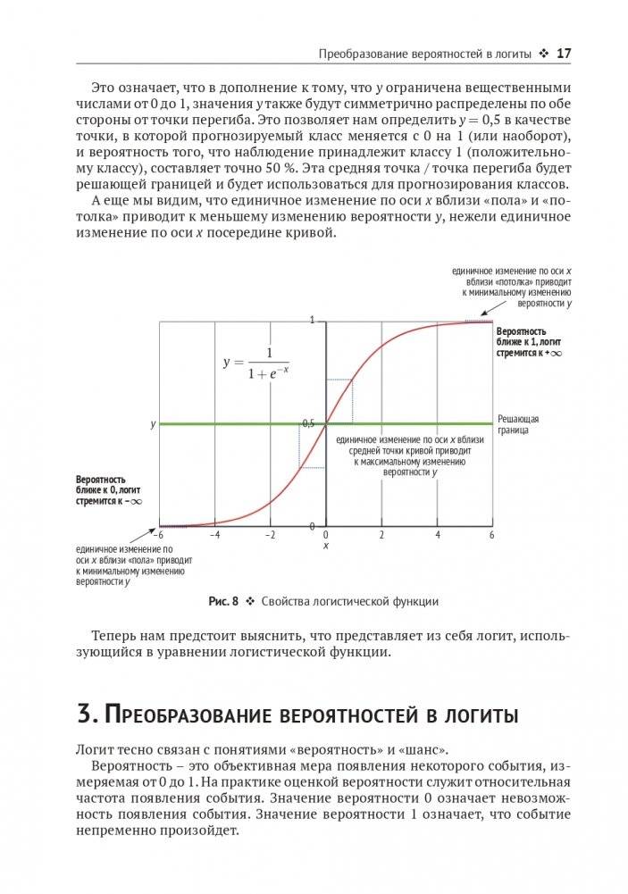 Логистическая регрессия фото книги 16