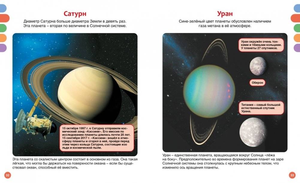 Космос фото книги 6