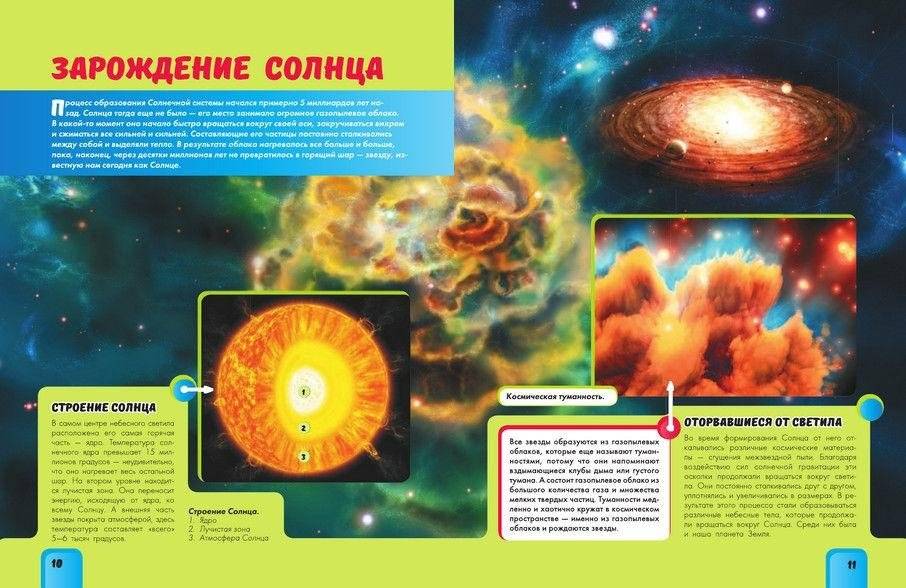 Земля фото книги 7