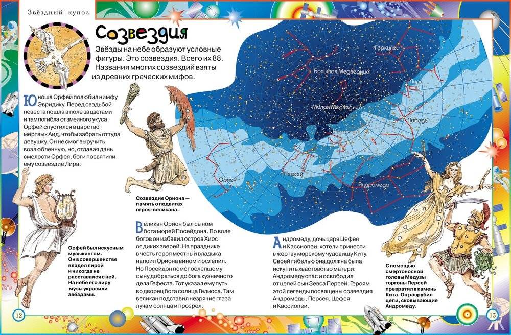 Моя самая первая энциклопедия фото книги 2