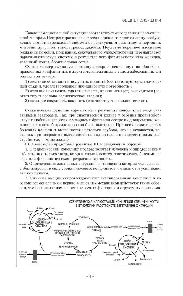 Детская психосоматика. Подробное руководство по диагностике и терапии фото книги 4