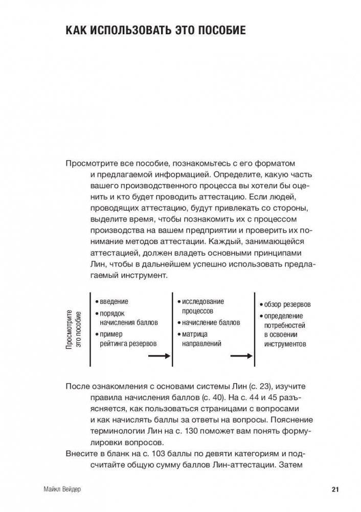 Как оценить бережливость вашей компании. Практическое руководство фото книги 4