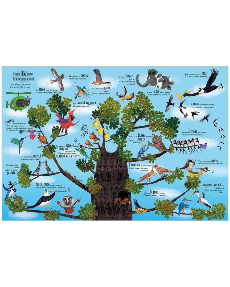 Читай, рассматривай, играй! Все-все-все животные фото книги 5