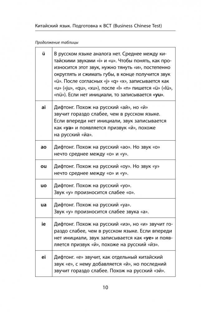 Деловой китайский язык. Подготовка к Business Chinese Test (А). Книга 1 фото книги 11