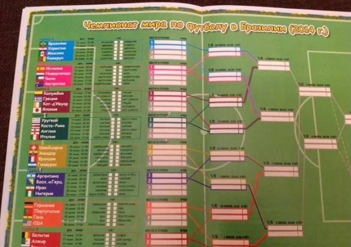 Детский атлас мира с наклейками. Футбол фото книги 2