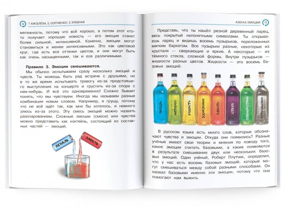 Азбука эмоций фото книги 2