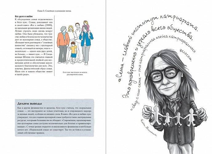 Что бы сказали знаменитые феминистки? Как Вирджиния Вулф, Симона де Бовуар и Роза Люксембург решали бы проблемы современных женщин фото книги 5