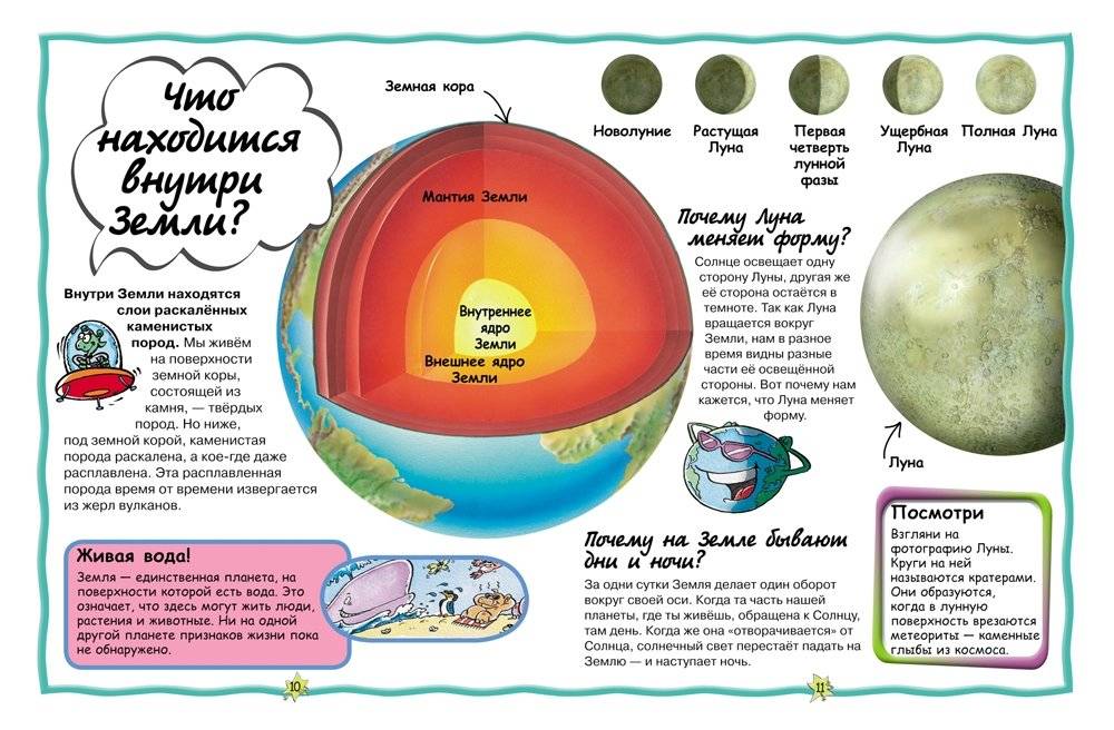 Что? Как? Почему? Моя первая энциклопедия фото книги 2