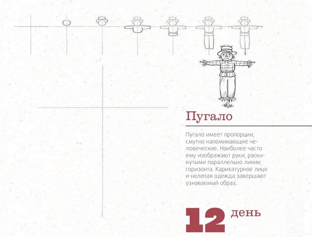 365 дней рисования. Пошаговые техники для начинающих художников фото книги 4