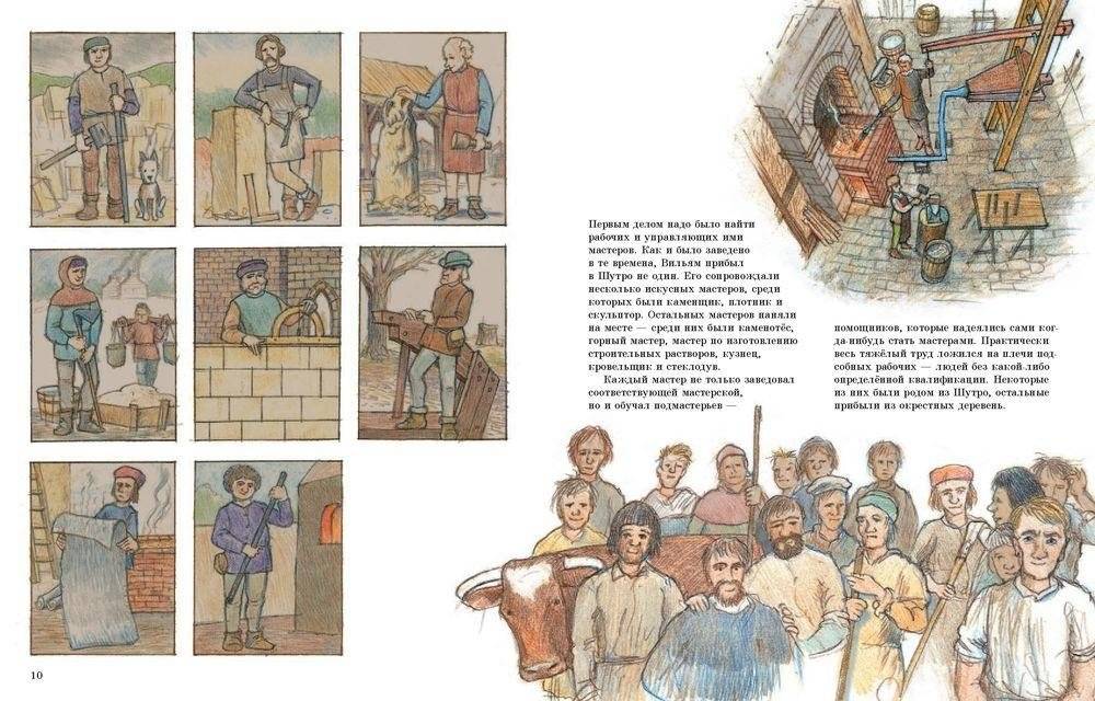 Собор фото книги 5