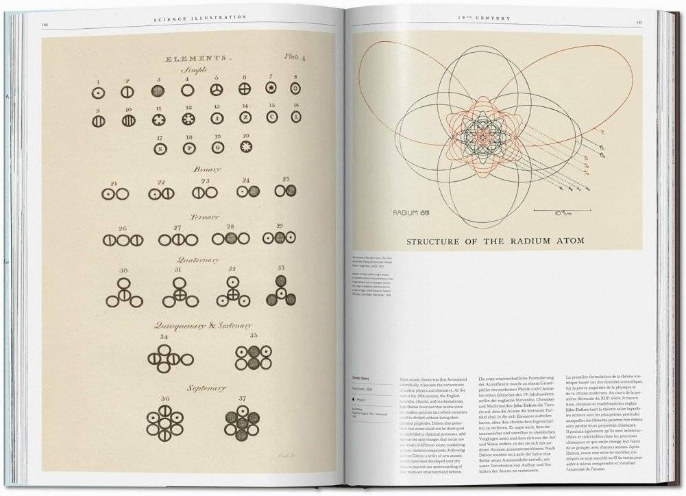 Science Illustration. A History of Visual Knowledge from the 15th Century to Today фото книги 5
