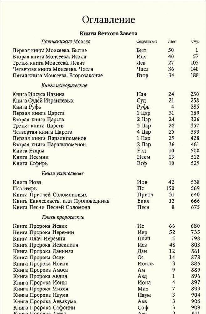 Библия (1308) 075DRTI фото книги 2