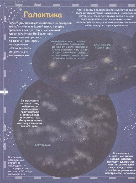 Большая книга о космосе фото книги 4