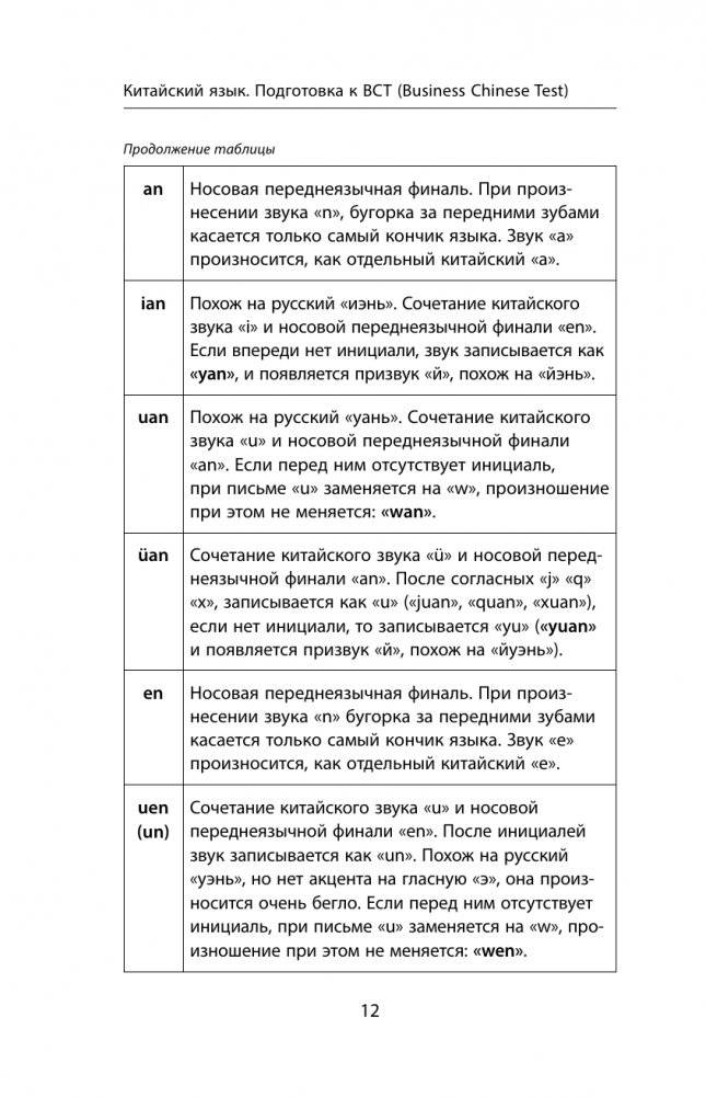 Деловой китайский язык. Подготовка к Business Chinese Test (А). Книга 1 фото книги 13