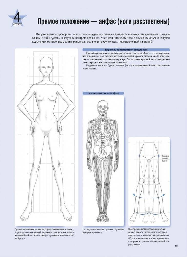 Фэшн-дизайн: техники и приемы фото книги 3