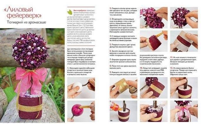 Топиарии. Деревья счастья фото книги 3