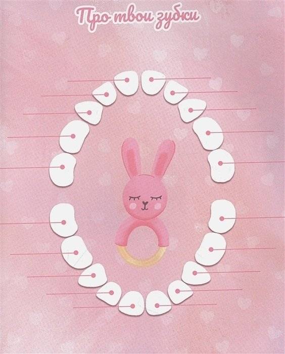 Наша доченька. Альбом для фото и записей фото книги 4