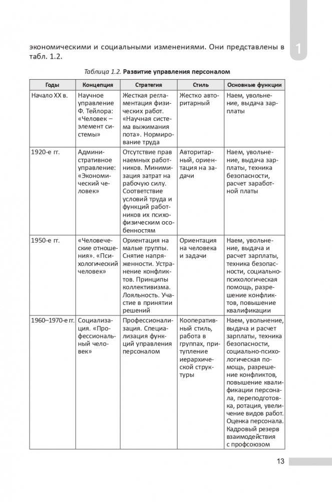 Управление персоналом фото книги 14