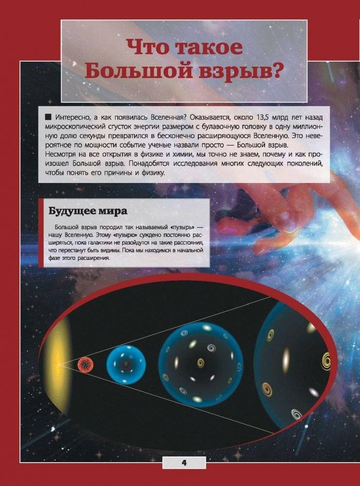 Вселенная и космос фото книги 5