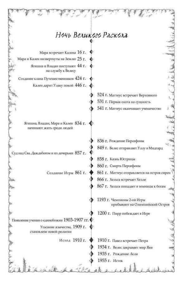 Боги как люди. Книга 2. Победитель остается один фото книги 3