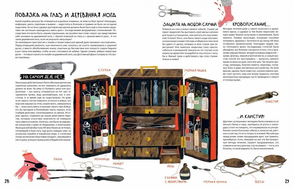 Вся правда о пиратах фото книги 4
