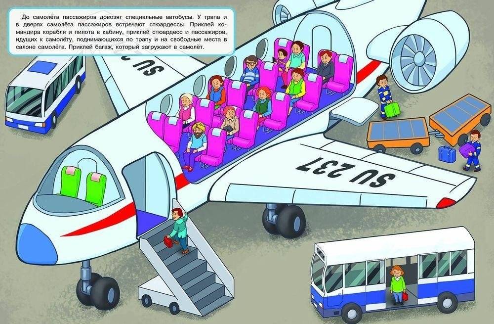 Многоразовые наклейки "Аэропорт" фото книги 3