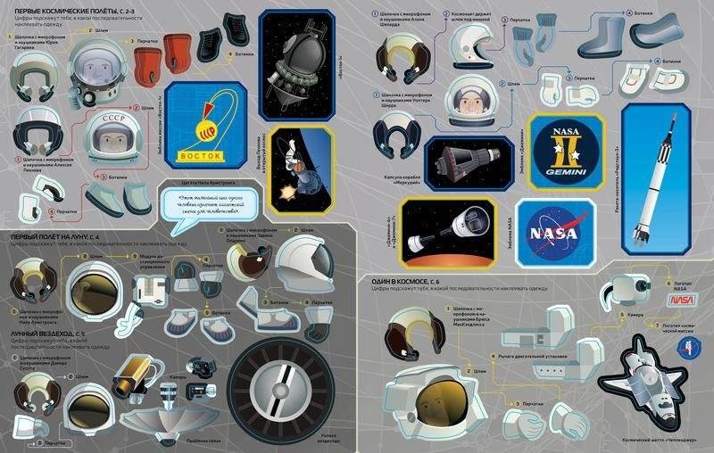 Космонавты фото книги 6