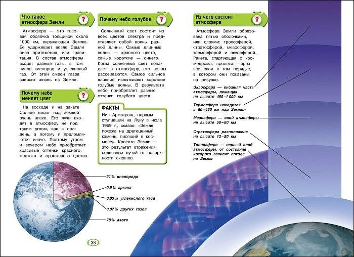 Новая детская энциклопедия в вопросах и ответах фото книги 3