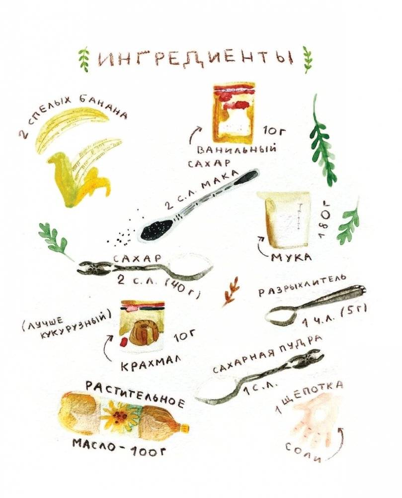 Мама, сегодня готовлю я! Книга для детей, которые хотят приготовить пиццу, блинчики и наггетсы и оставить кухню целой фото книги 17