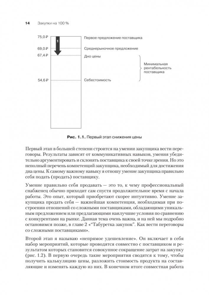 Закупки на 100%. Опыт 350 компаний в снижении цен и получении лучших условий у сложных поставщиков фото книги 6