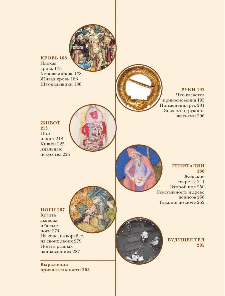 Голое Средневековье. фото книги 3