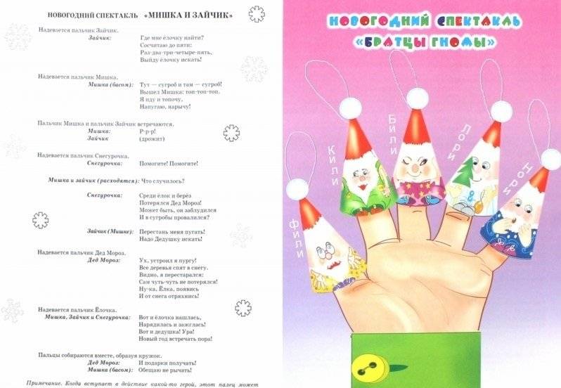 Пальчиковый театр. Куклы из бумаги фото книги 2