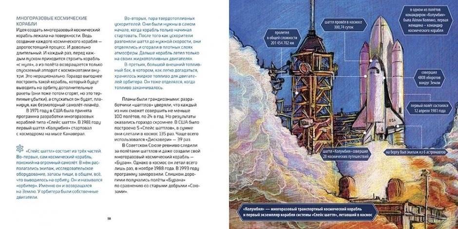 Мы в космосе. Как человек шёл к звёздам фото книги 3