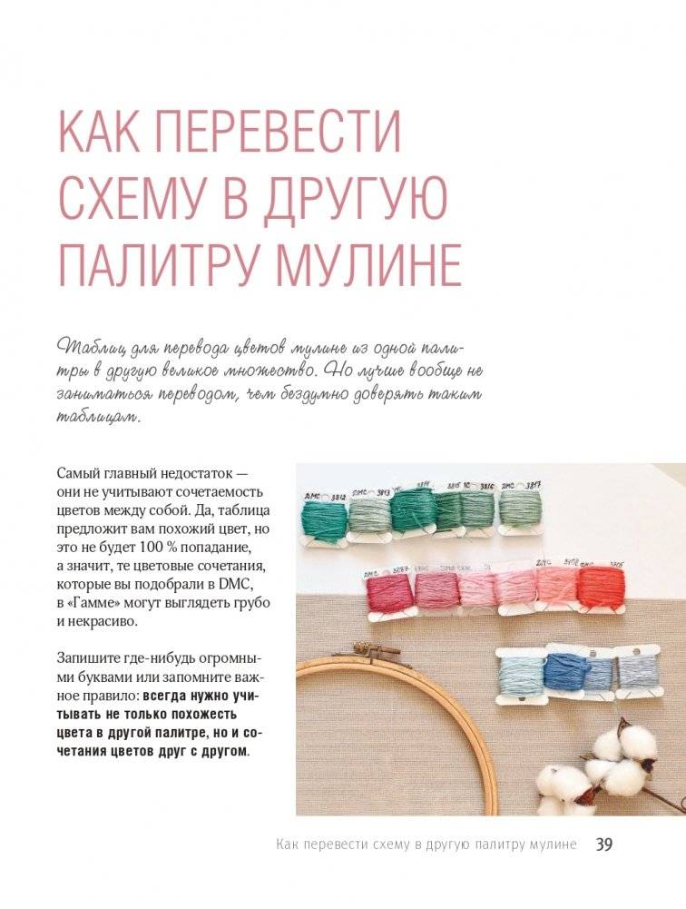 Вышивай как дизайнер! Полный курс по разработке схем для вышивки крестом. От новичка до дизайнера-профессионала шаг за шагом фото книги 43